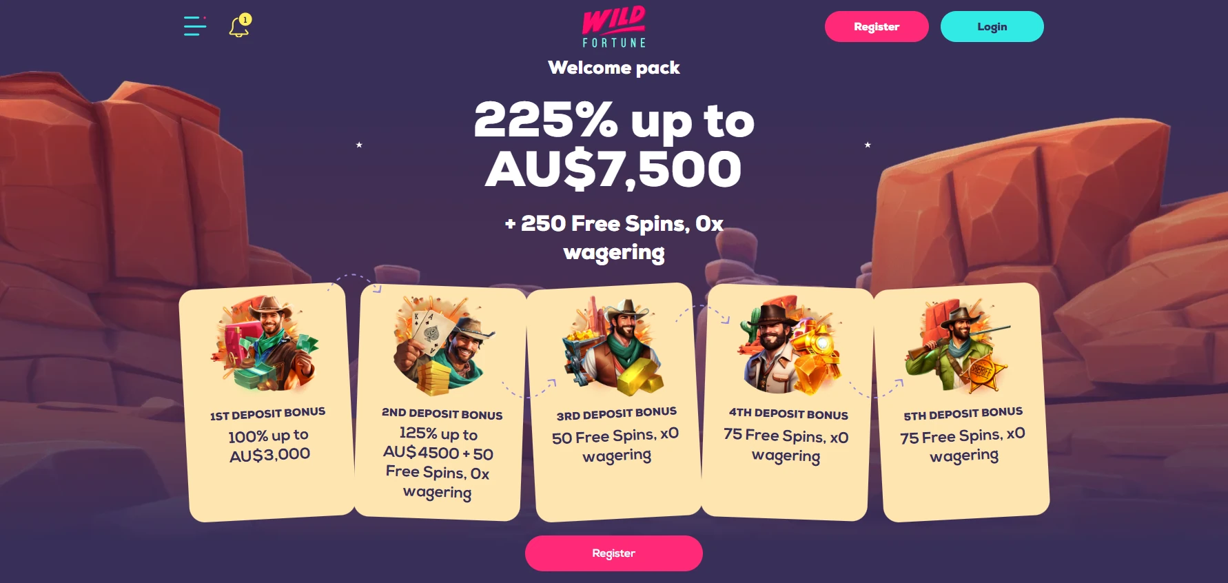 Screenshot of the Wild Fortune promotions area